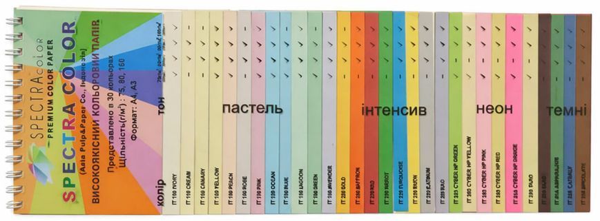 Папір офісний кольоровий Spectra_Color А3 500 арк насичений, 75 гр/м2, червоний 250 фото